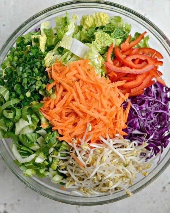 getculinary Website Builder